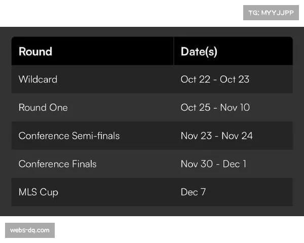 美职联季后赛制度受讨论 三局两胜制增加比赛激烈程度 美职联季后赛制度受讨论 三局两胜制增加比赛激烈程度