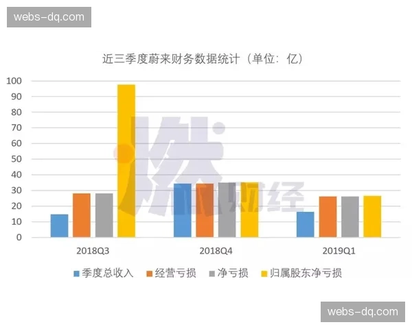 趋势体育经纪业务范式向全生命周期管理靠拢 拓宽运动员商业版图 趋势体育经纪业务范式向全生命周期管理靠拢 拓宽运动员商业版图